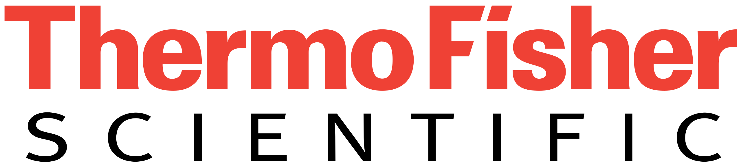 Thermo Fisher – Phadia
